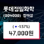 (3일주가마감정보) 롯데정밀화학 주가 47000원으로 장 마감