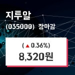 (3일주가마감정보)지투알 8320원 마감