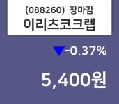 (3일마감주가정보) 이리츠코크렙 주가 5400원으로 장 마감