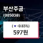 5월 7일   부산주공 및 증권시세  및 종목관련 동향정보
