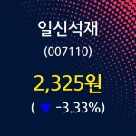 5월 7일   일신석재 종목 그래프  외 주식시황....