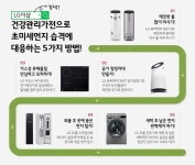 G마켓 X LG전자 이샵, LG정수기 등 LG케어솔루션 가정의달 특별이벤트 실시