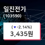 일진전기주가 5월 7일 현재 3435원