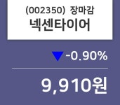 (7일마감주가정보) 넥센타이어 주가 9910원으로 장 마감
