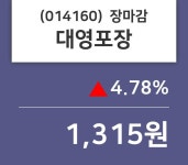 (7일주가마감정보) 대영포장 주가 1315원으로 장 마감