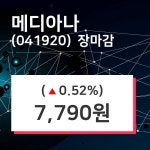 (8일마감정보) 메디아나 주가 7790원으로 장 마감