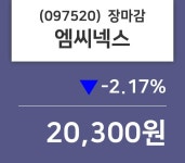 (8일마감정보)엠씨넥스 20300원 마감
