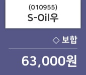 5월 8일   S-Oil우 증권그래프  및 종목관련 동향정보