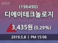 디에이테크놀로지 주가증권그래프 8일  현재 3435원