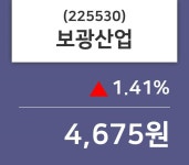 5월 8일   보광산업 오늘시세 외 증시동향....