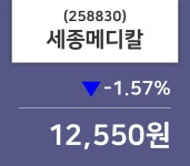 5월 8일   세종메디칼 및 증권시세