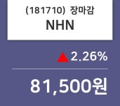 (8일주가마감정보) NHN 주가 81500원으로 장 마감