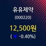 유유제약 주가증권투자정보 9일  현재 12500원