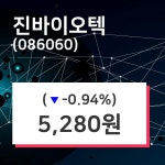 진바이오텍 주가정보 및 증권정보와 종목동정 9일  현재 5280원