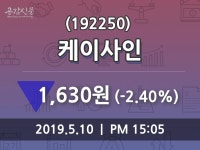 케이사인주가 5월 10일 현재 1630원