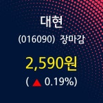 (10일주가마감정보)대현 2590원 마감
