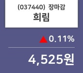 (10일마감증시)희림 4525원 마감