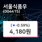 서울식품우 주가오늘시세 및 주식시황 13일  현재 4180원