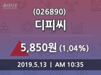 디피씨주가 5월 13일 현재 5850원