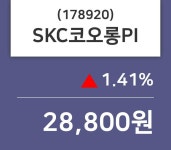 5월 13일   SKC코오롱PI 및 증권시세
