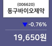 동구바이오제약 주가종목 그래프  및 종목관련 동향정보 14일  현재 19650원