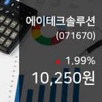 에이테크솔루션 주가오늘시세 15일  현재 10250원