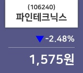 5월 15일 파인테크닉스 오늘시세 외 매매동향...