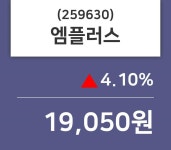 엠플러스주가 5월 15일 현재 19050원