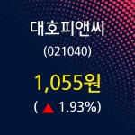 대호피앤씨주가 5월 16일 현재 1055원