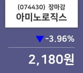(16일마감증시) 아미노로직스 주가 2180원으로 장 마감
