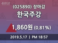 (17일주가마감정보) 한국주강 주가 1860원으로 장 마감