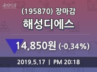 (17일주가마감정보) 해성디에스 주가 14850원으로 장 마감