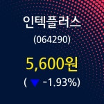 인텍플러스주가 5월 21일 현재 5600원