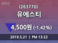 유에스티 주가오늘시세 21일  현재 4500원