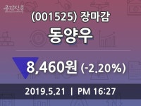 (21일마감증시) 동양우 주가 8460원으로 장 마감
