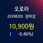 (21일마감정보) 오로라 주가 10900원으로 장 마감