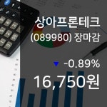 (21일마감정보) 상아프론테크 주가 16750원으로 장 마감