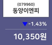 동양이엔피 주가증권투자정보 외 증시동향.... 22일  현재 10350원
