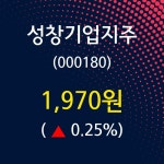 성창기업지주 주가정보 22일  현재 1970원
