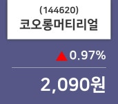 코오롱머티리얼 주가오늘시세 및 증권정보와 종목동정 22일  현재 2090원