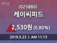 케이씨피드주가 5월 23일 현재 2530원