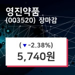 (23일마감증시)영진약품 5740원 마감
