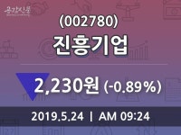 진흥기업 주가정보 및 주식시황 24일  현재 2230원