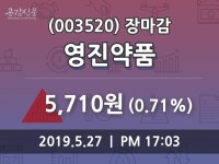 (27일주가마감정보)영진약품 5710원 마감