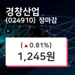 (27일주가마감정보)경창산업 1245원 마감