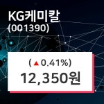 KG케미칼 주가증권그래프  및 매매동향 28일  현재 12350원