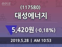 대성에너지주가 5월 28일 현재 5420원