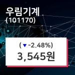 우림기계주가 5월 29일 현재 3545원
