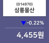 삼륭물산주가 5월 30일 현재 4455원