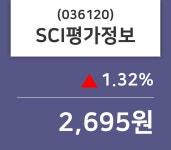 5월 30일   SCI평가정보 정보 외 매매동향...